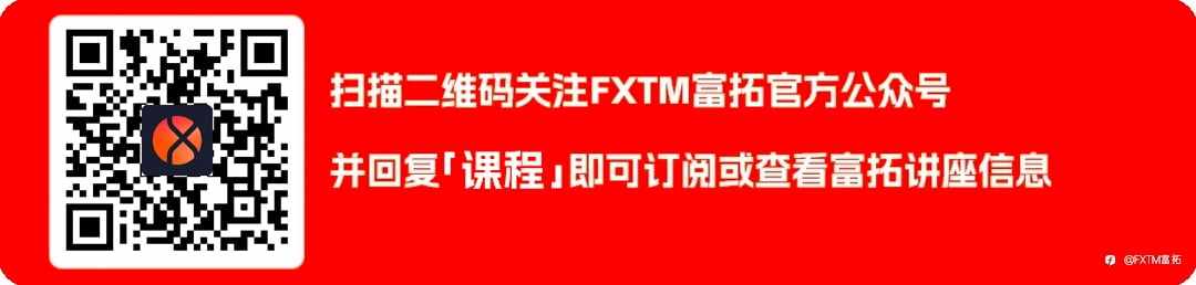 【FXTM富拓】反弹面对三重强阻，关注澳美双底构筑进程