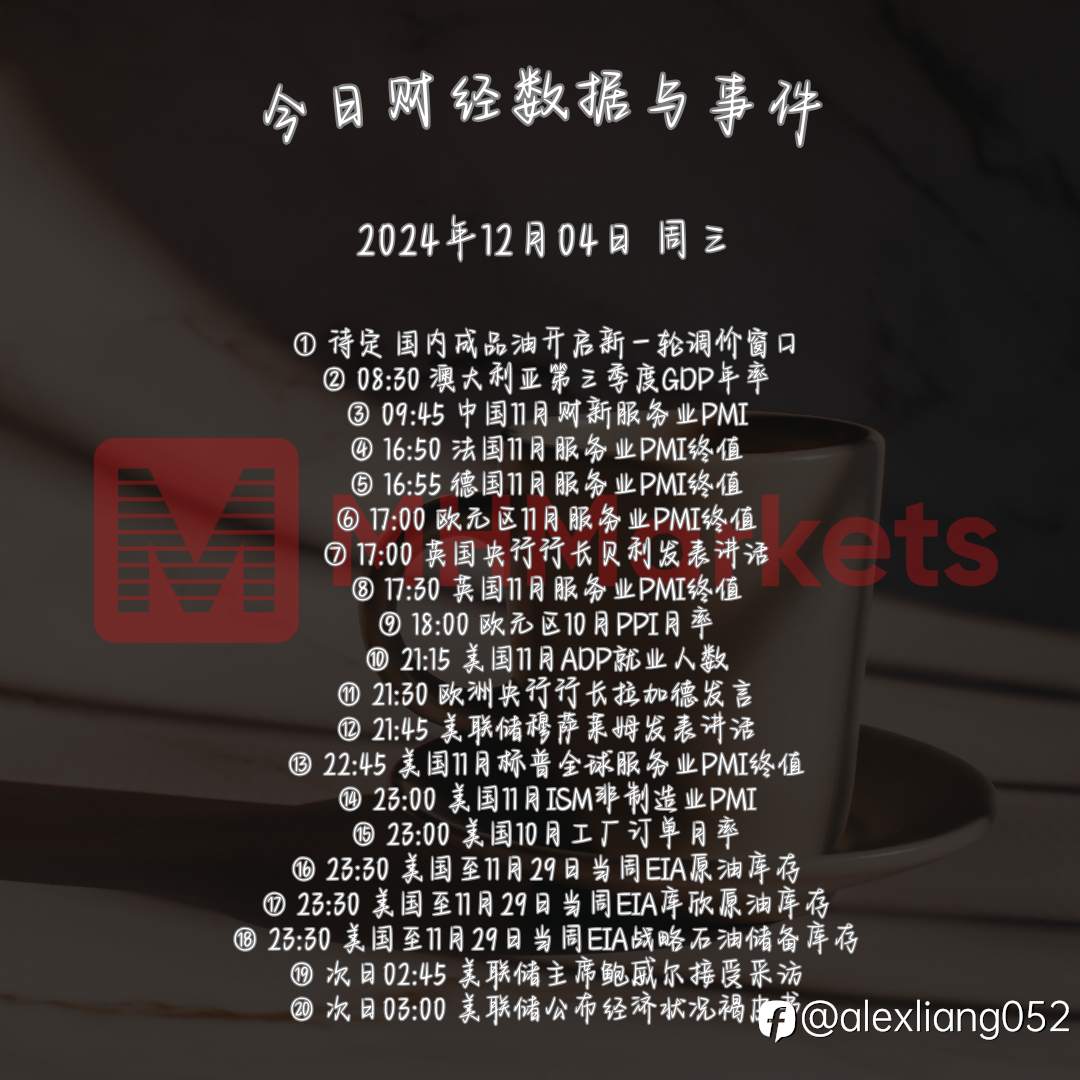 1204财经数据与事件