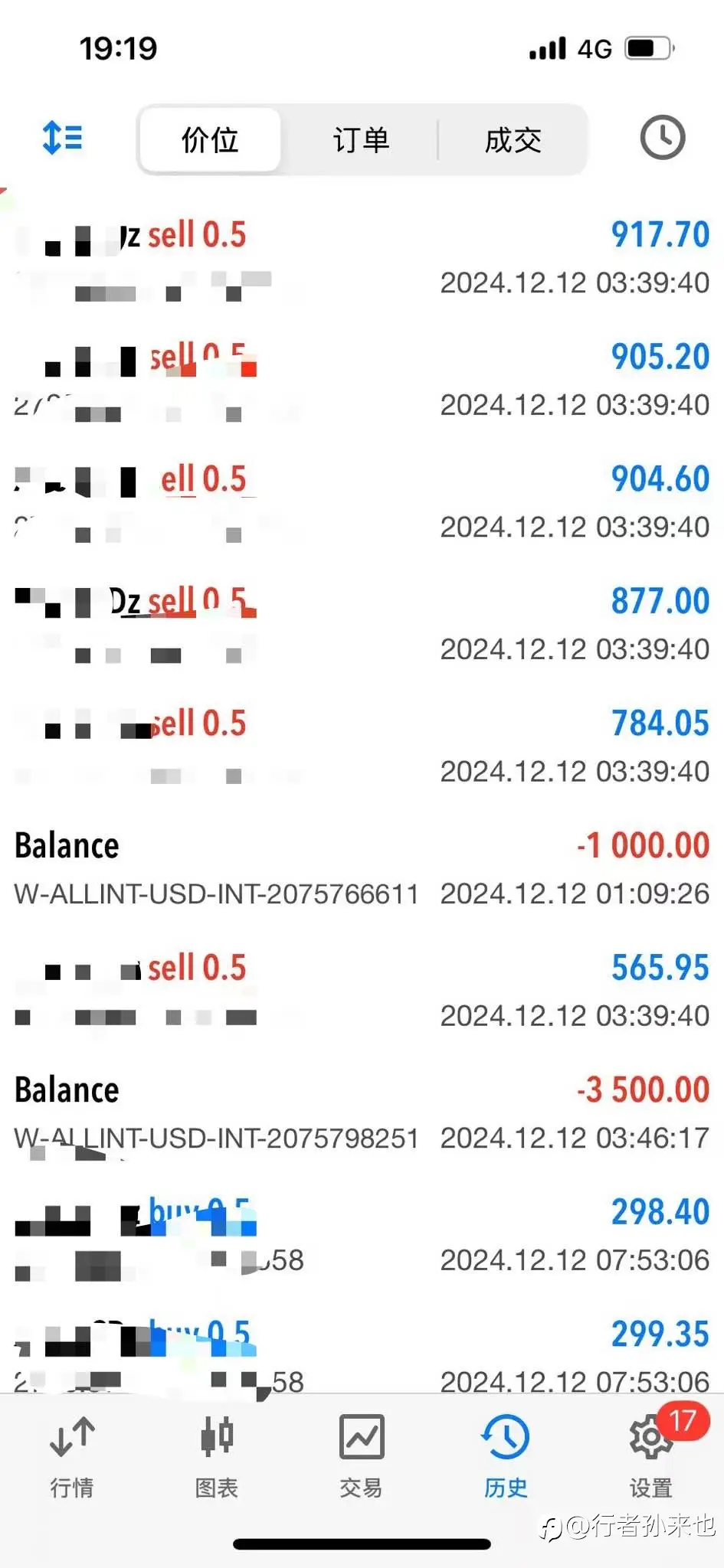 156到10万第15天:碌碌无为