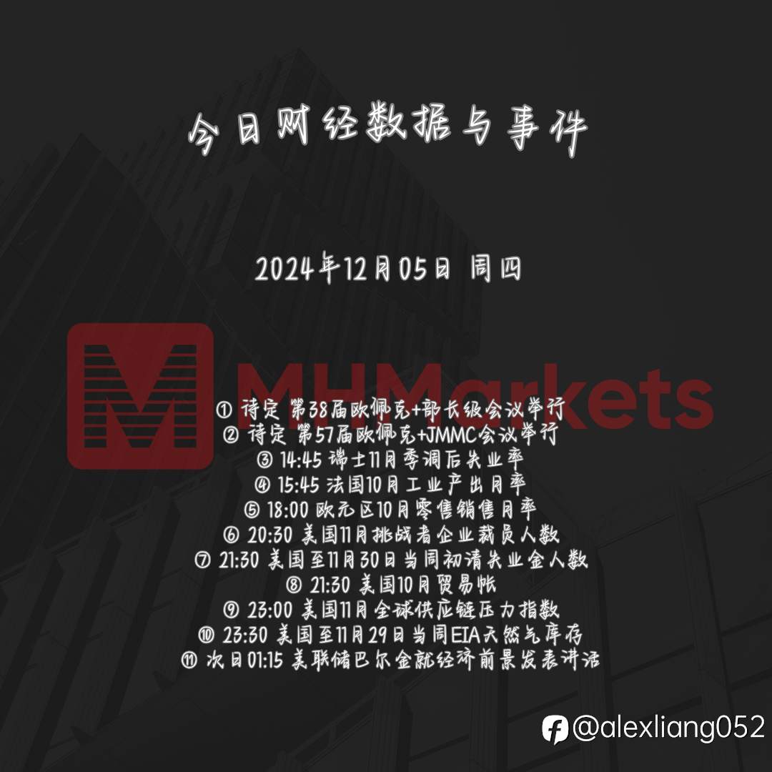 1205财经数据与事件