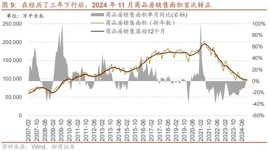 招商张夏：政策+资产荒+AI=未来两年A股大级别上涨