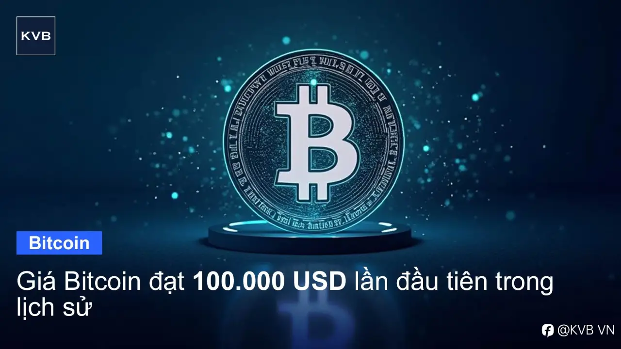 🚨Cập nhật mới nhất!Giá Bitcoin lần đầu tiên đạt 100.000 USD 📈