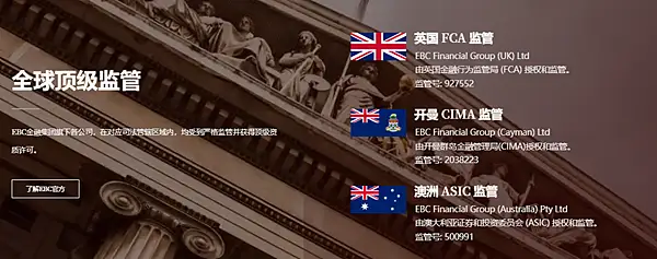 美股是T+0交易嗎？這可能是更好的參與方式