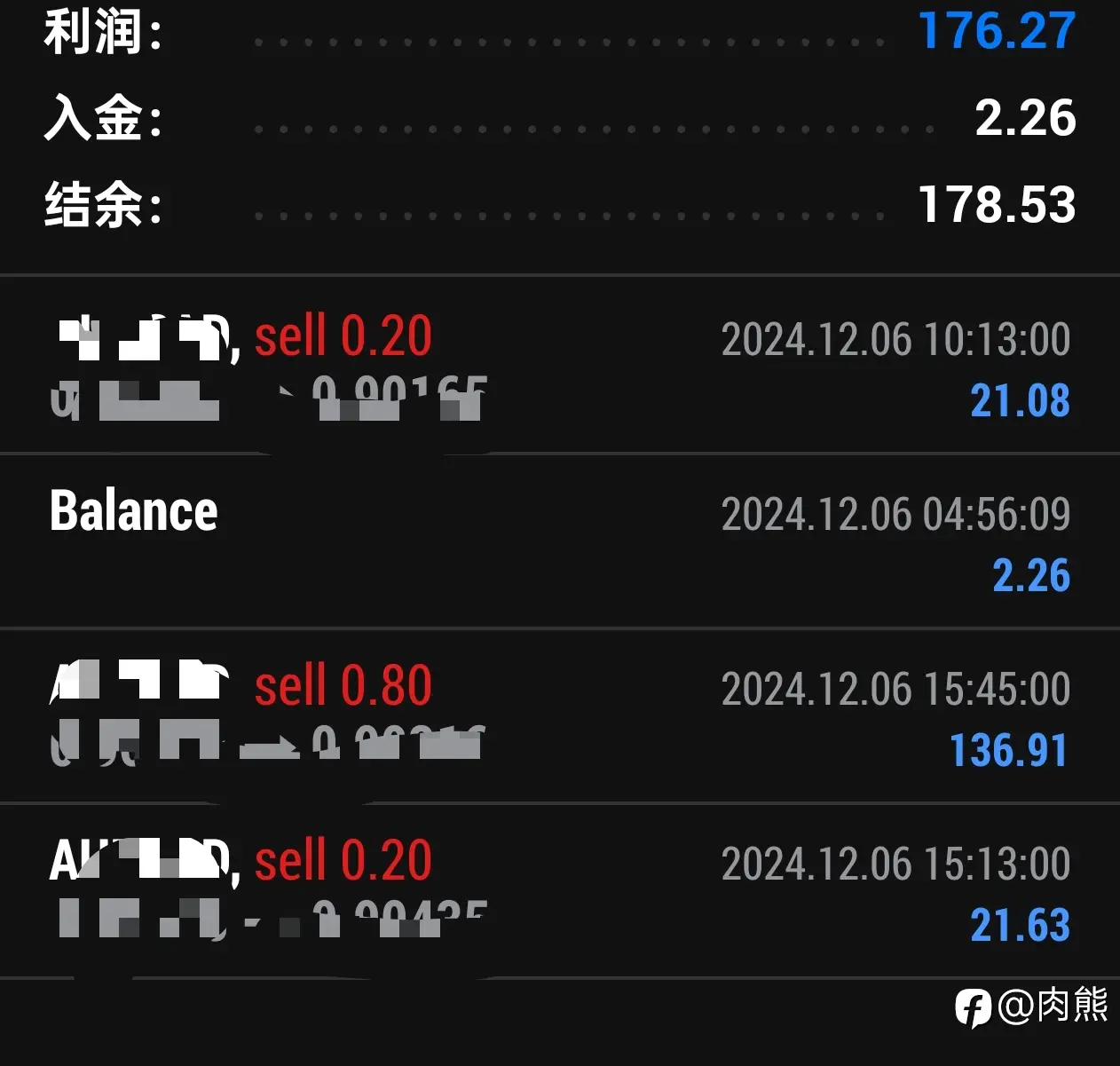 feed image
