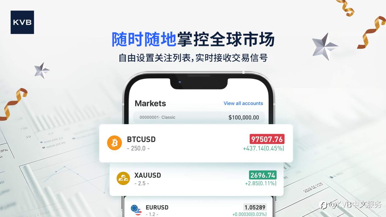 KVB App 交易直通全球金融市场🌏