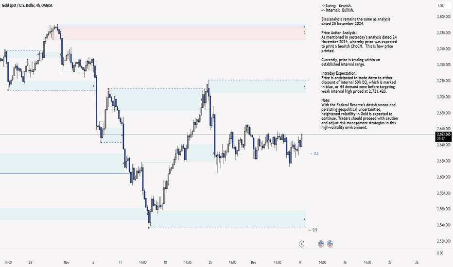 XAU/USD 09 December 2024 Intraday Analysis