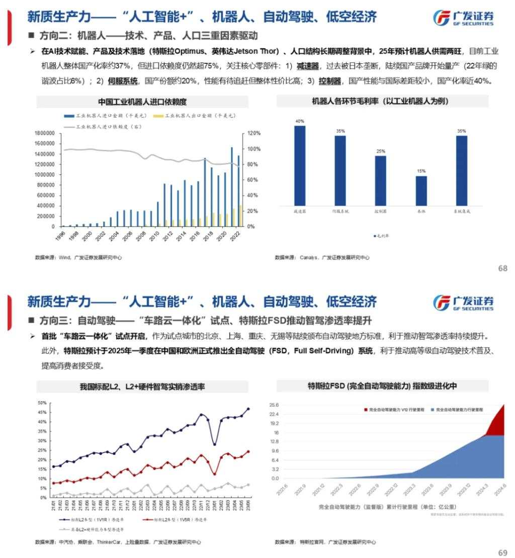 流动性能否推动牛市：古今中外的水牛是如何演绎的