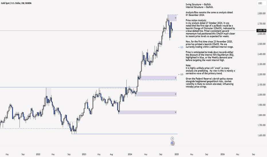 XAU/USD 09-13 December 2024 Weekly Analysis