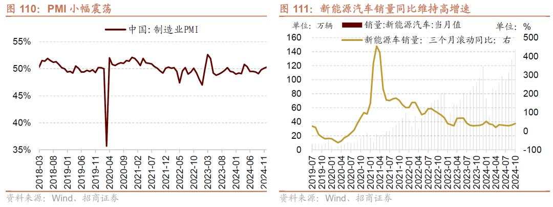 招商张夏：政策+资产荒+AI=未来两年A股大级别上涨