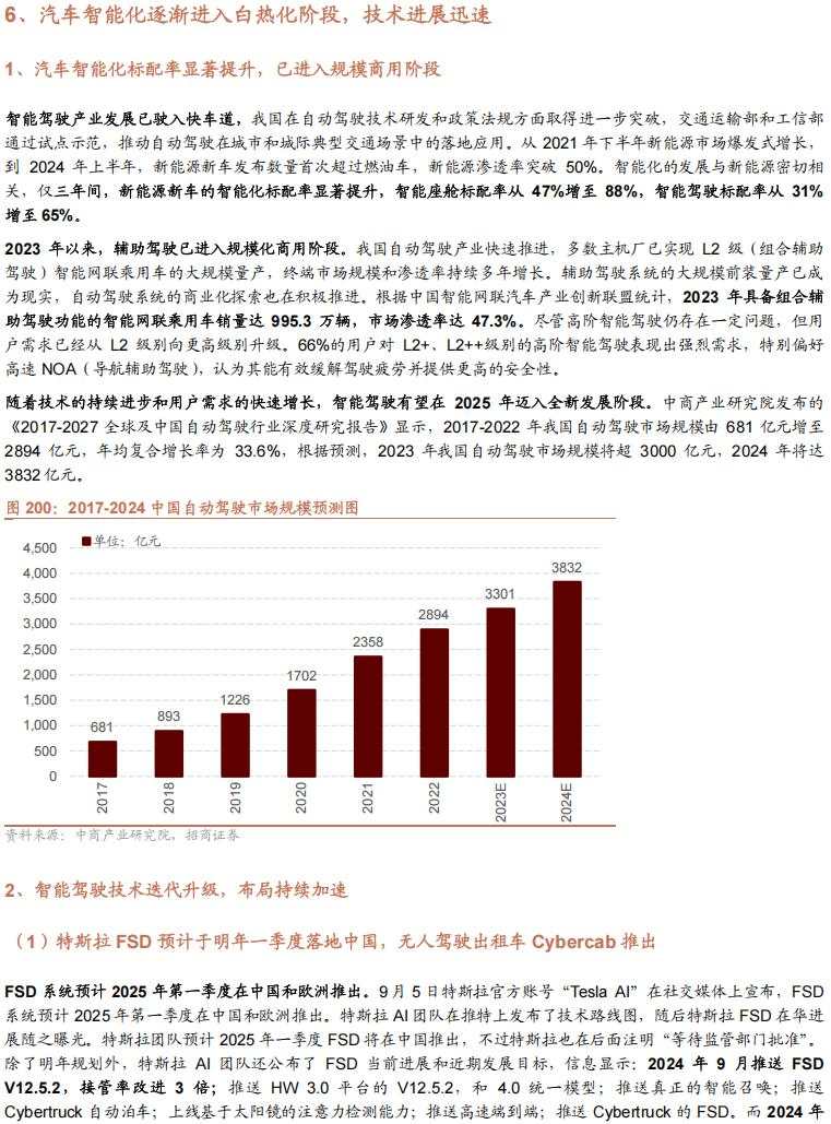 招商张夏：政策+资产荒+AI=未来两年A股大级别上涨