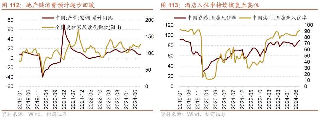 招商张夏：政策+资产荒+AI=未来两年A股大级别上涨