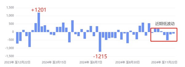 ATFX汇市前瞻:圣诞节休市期间,行情波动将有所降低