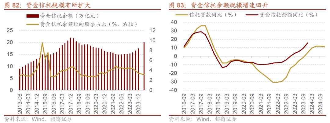 招商张夏：政策+资产荒+AI=未来两年A股大级别上涨