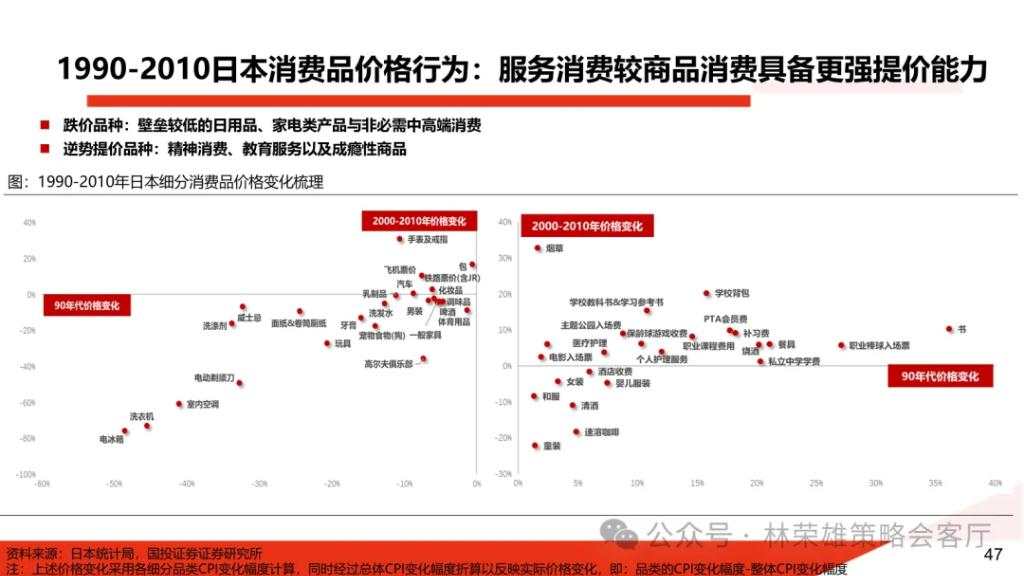 国投展望2025年A股：国内政策“先下手为强”赢得主动权，重视以半导体为核心的科技科创产业主线