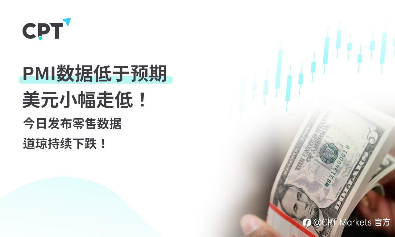 CPT Markets 外汇评析：PMI数据低于预期，美元小幅走低！今日发布零售数据，道琼持续下跌！