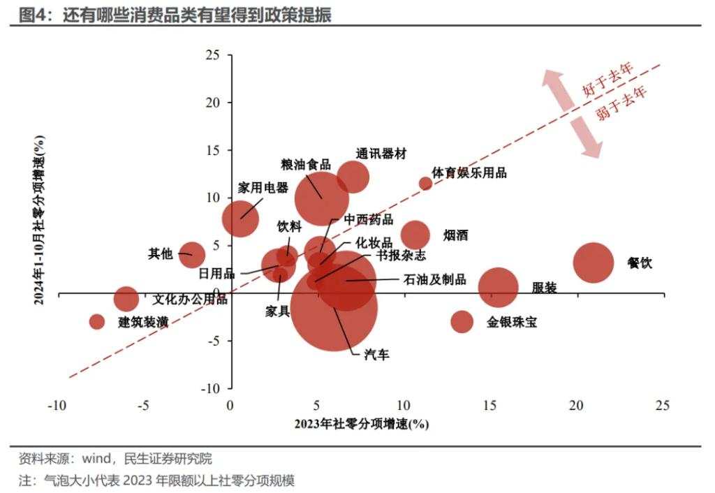 经济工作会议：六大关键信号