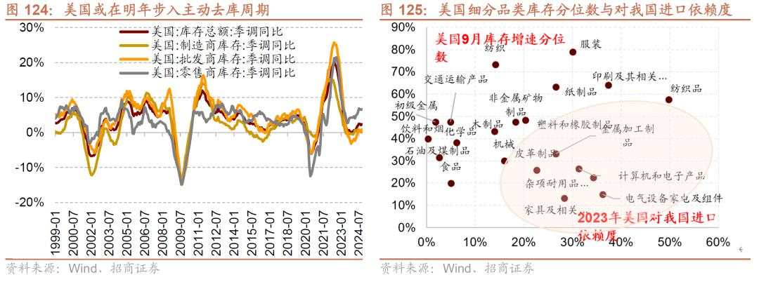 招商张夏：政策+资产荒+AI=未来两年A股大级别上涨