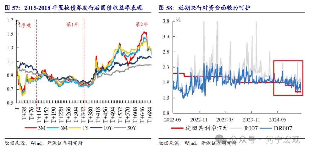 开源证券2025宏观展望：扩大内需的五大路径选择