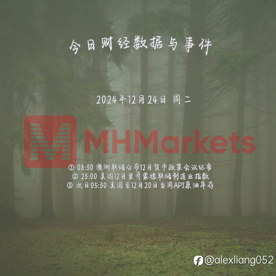 1224财经数据与事件