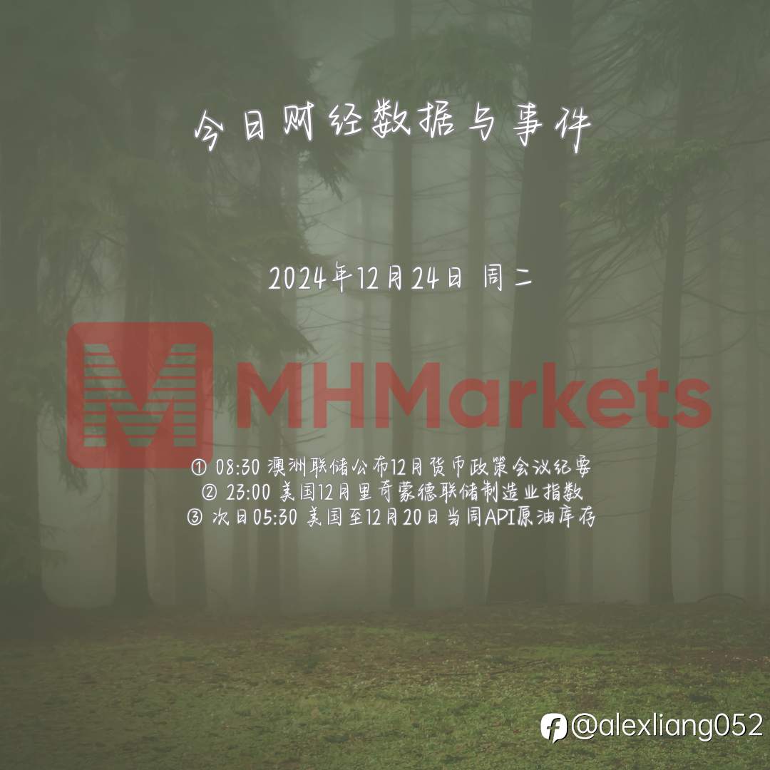 1224财经数据与事件