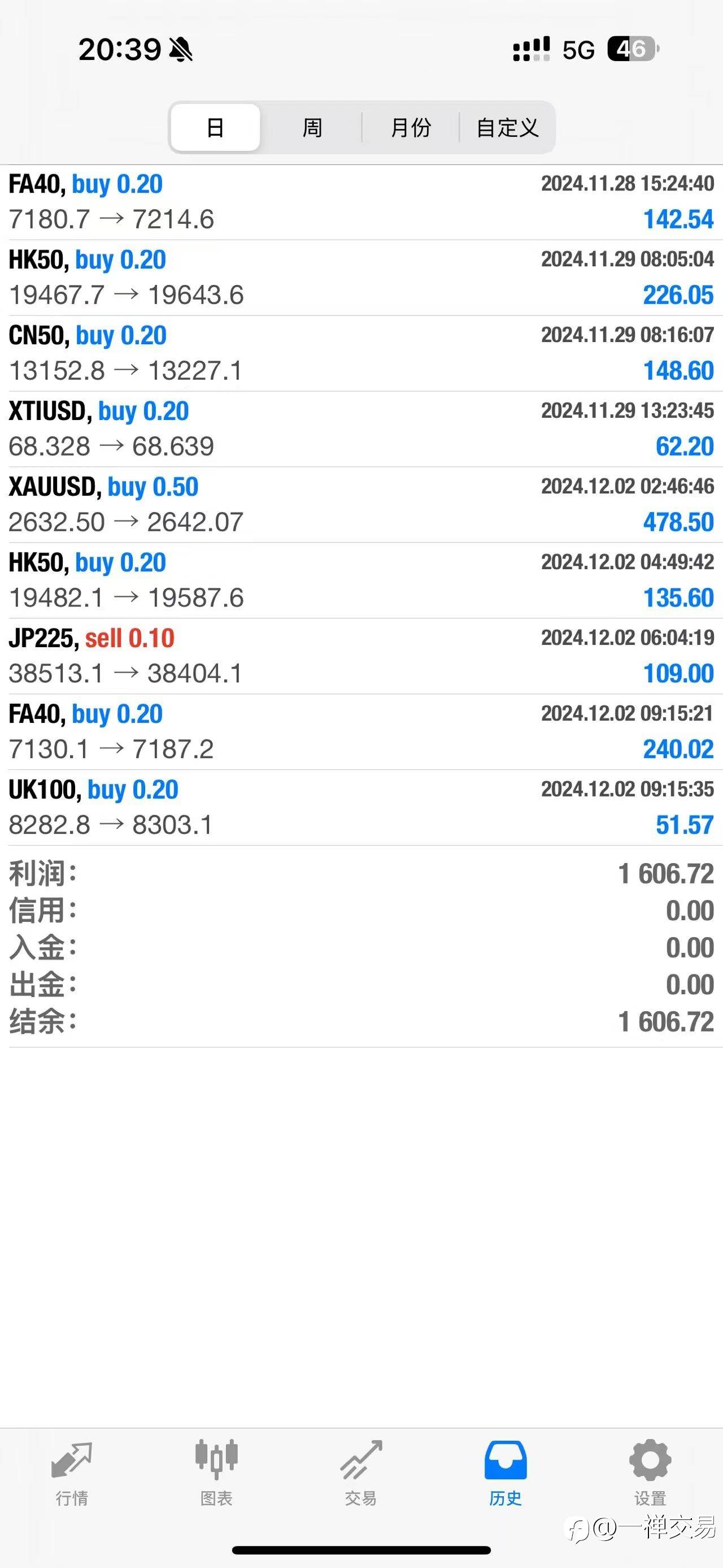 更新每日收益