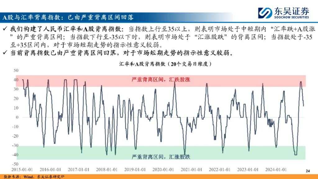 “跨年行情”资金面透视 险资或成为重要增量