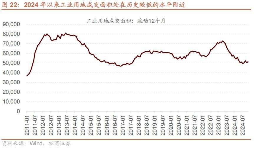 招商张夏：政策+资产荒+AI=未来两年A股大级别上涨