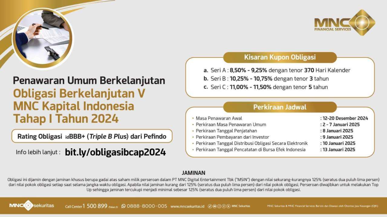 MNC Kapital (BCAP) Tawarkan Obligasi Berkelanjutan V Tahap I-2024, Simak Jadwal Bookbuildingnya