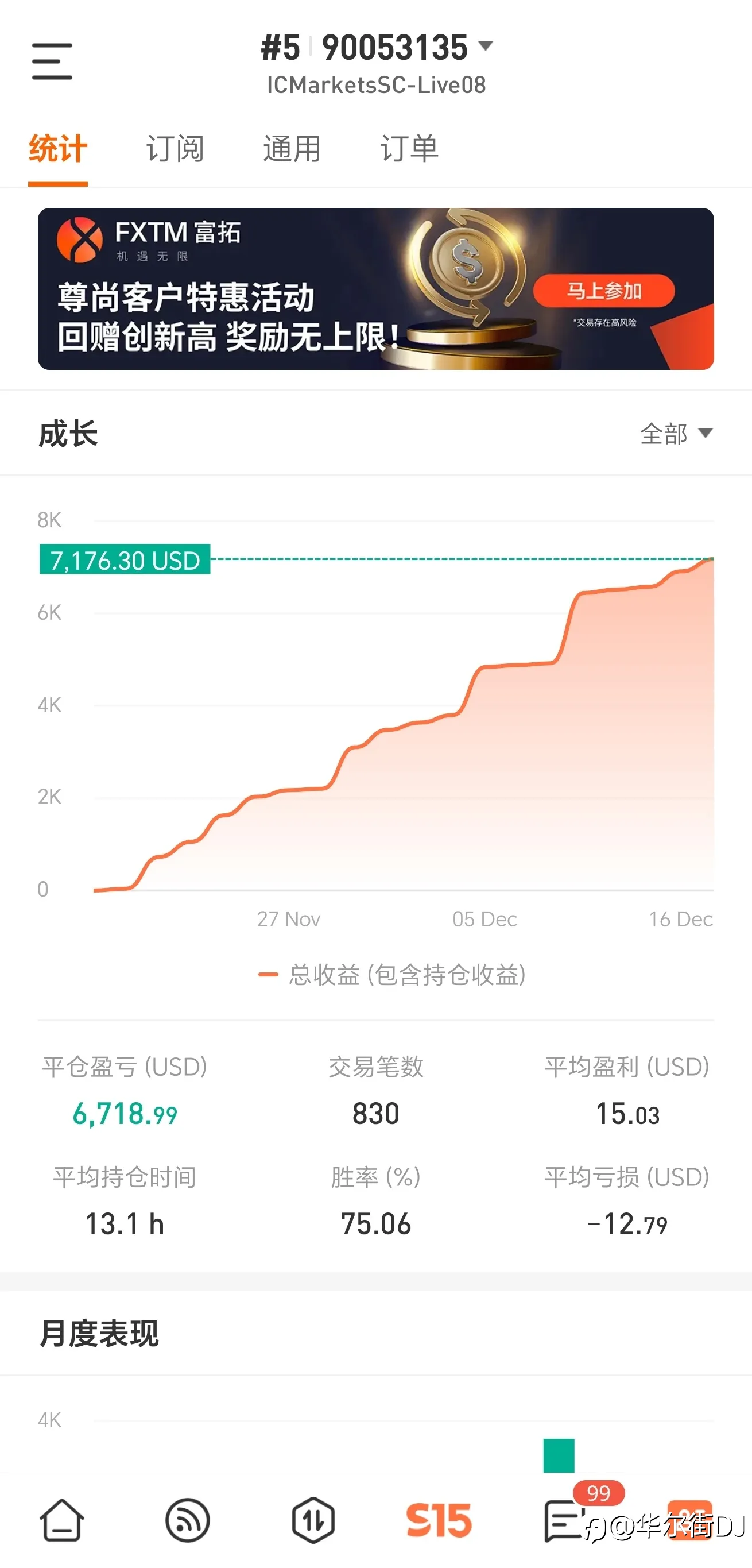 feed image