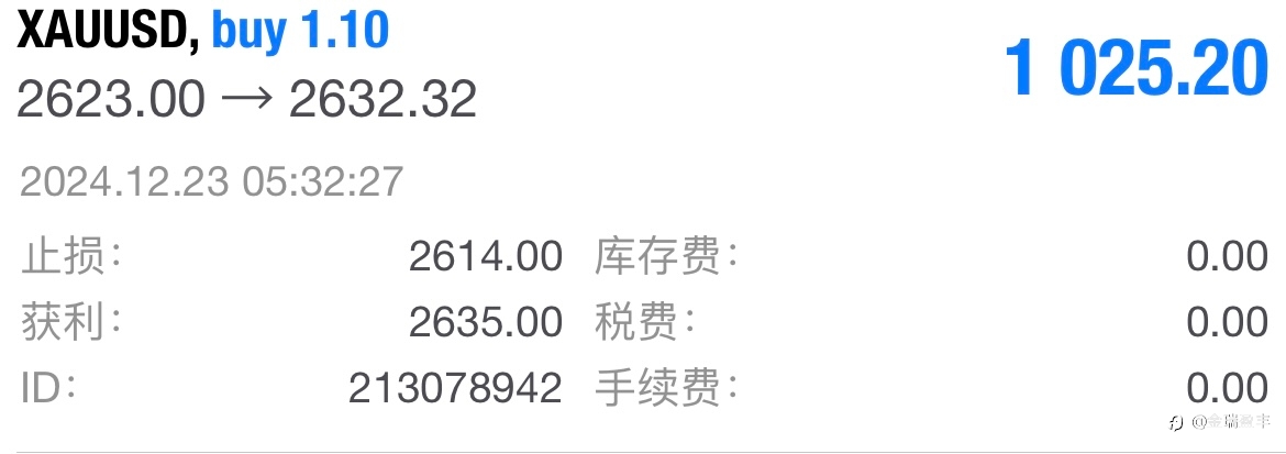 12月23日—27日的周总结
