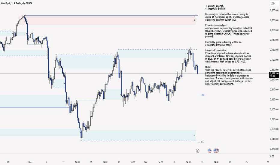 XAU/USD 13 December 2024 Intraday Analysis