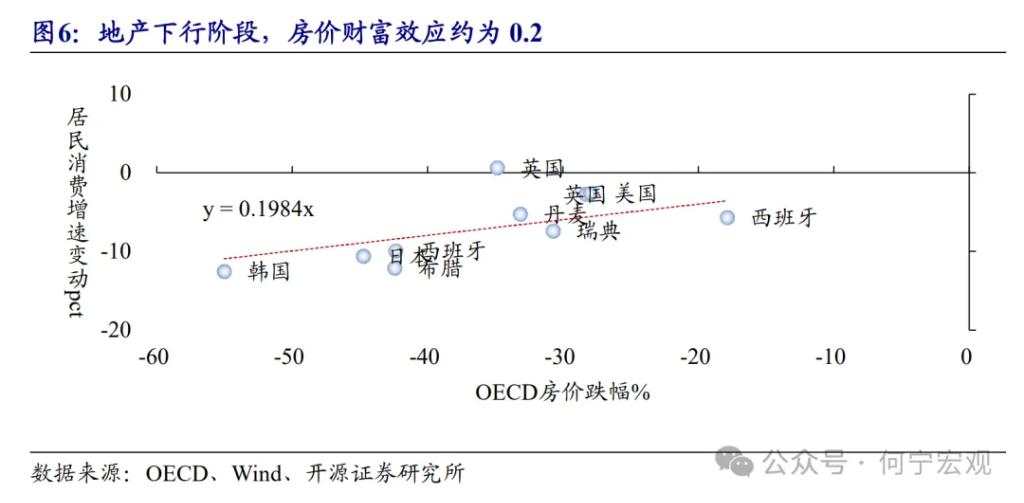 开源证券2025宏观展望：扩大内需的五大路径选择