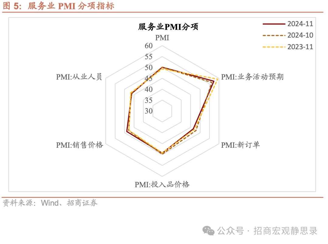 “抢出口”与“化债”共振