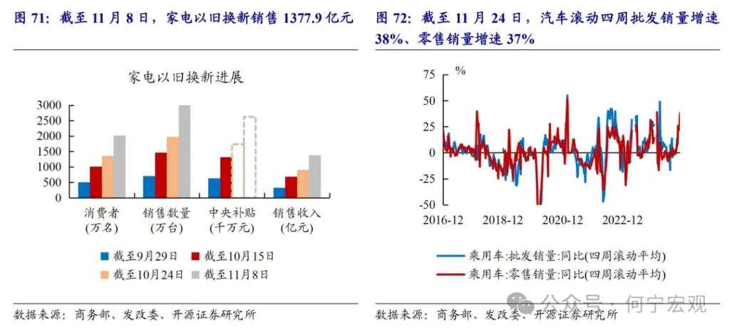 开源证券2025宏观展望：扩大内需的五大路径选择