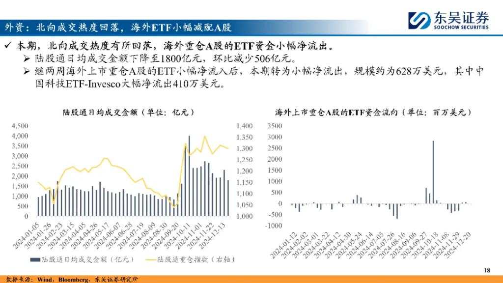 “跨年行情”资金面透视 险资或成为重要增量