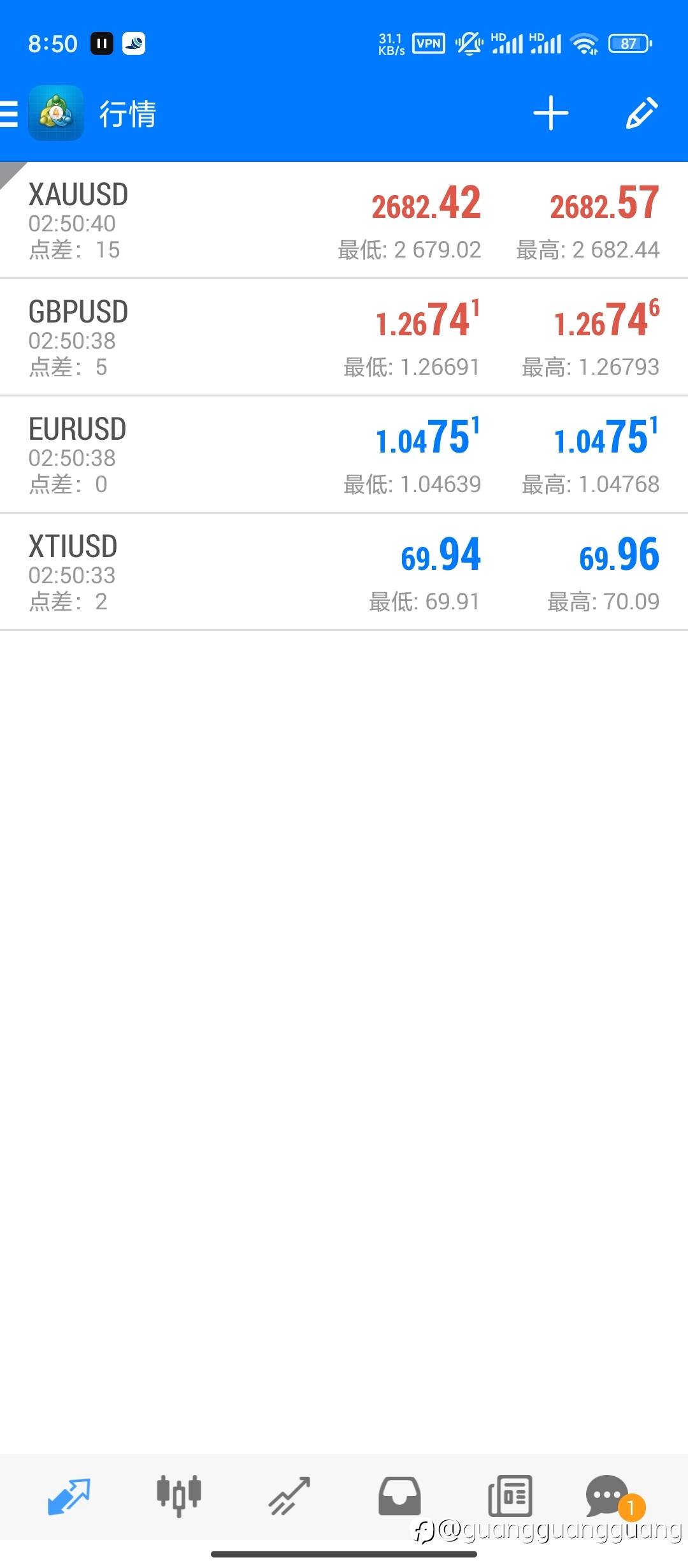 大家点差都是多少 都发个图吧 黄金为例 我先发