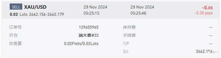 轻量组一周战况:榜一飞蛾赴火,神龙强势回归,10U战神杀入前10