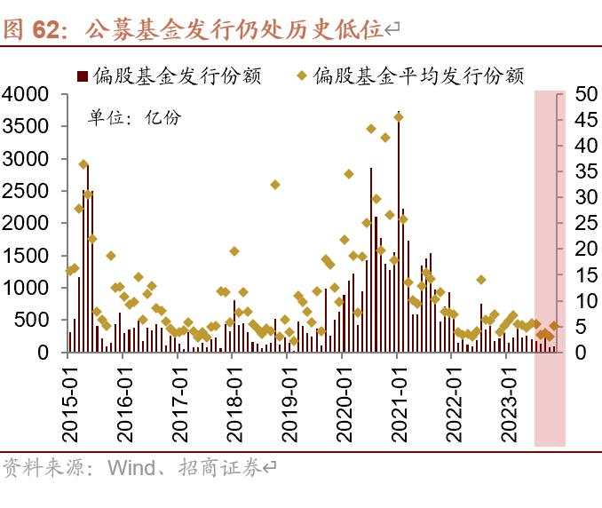 招商张夏：政策+资产荒+AI=未来两年A股大级别上涨