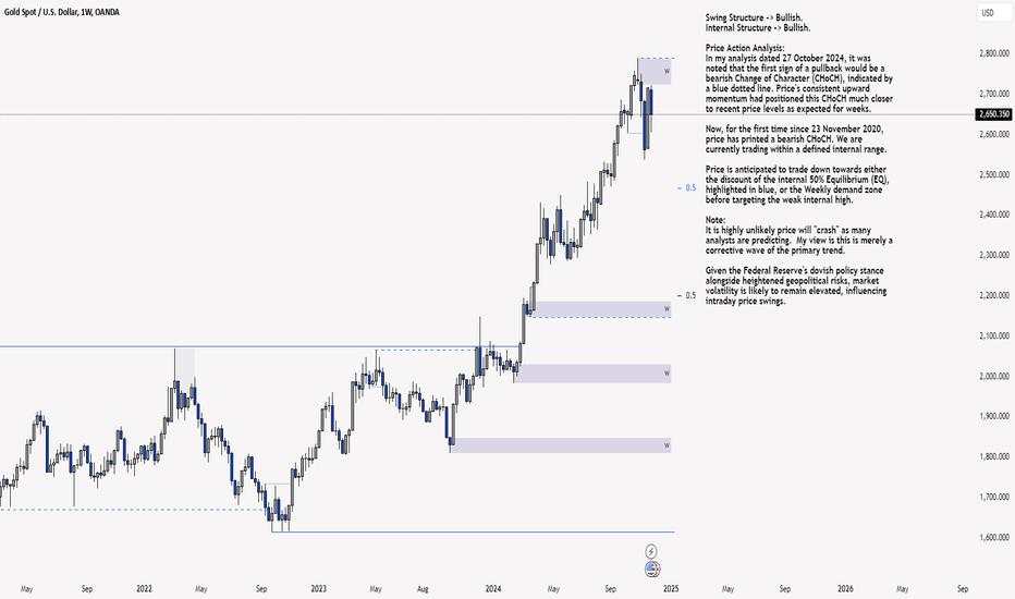 XAU/USD 02-06 December 2024 Weekly Analysis