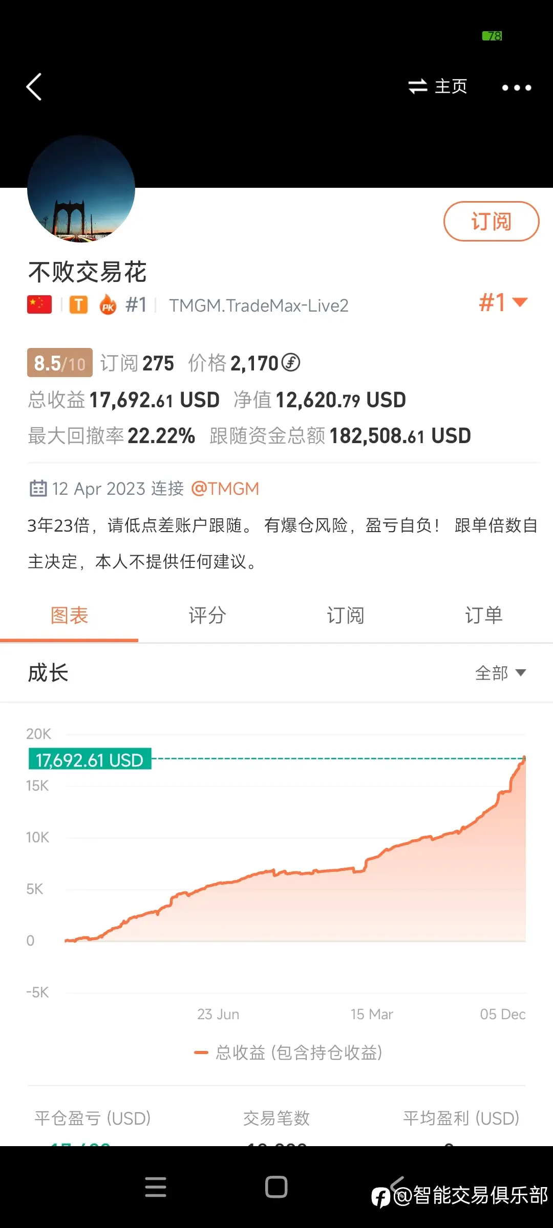 观交易花单日开仓量有感