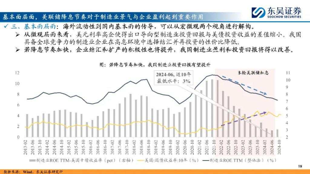 “内循环牛”和“科技成长牛”