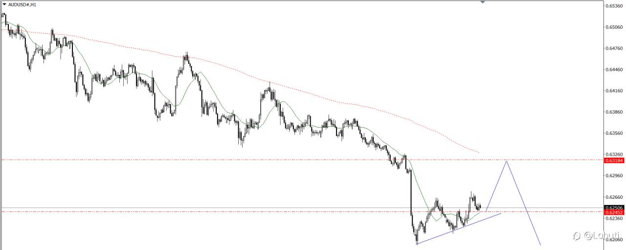 MARKET 23/12/24