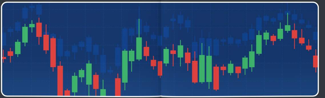 Getting started with Forex Trading--Basic Trading Strategies