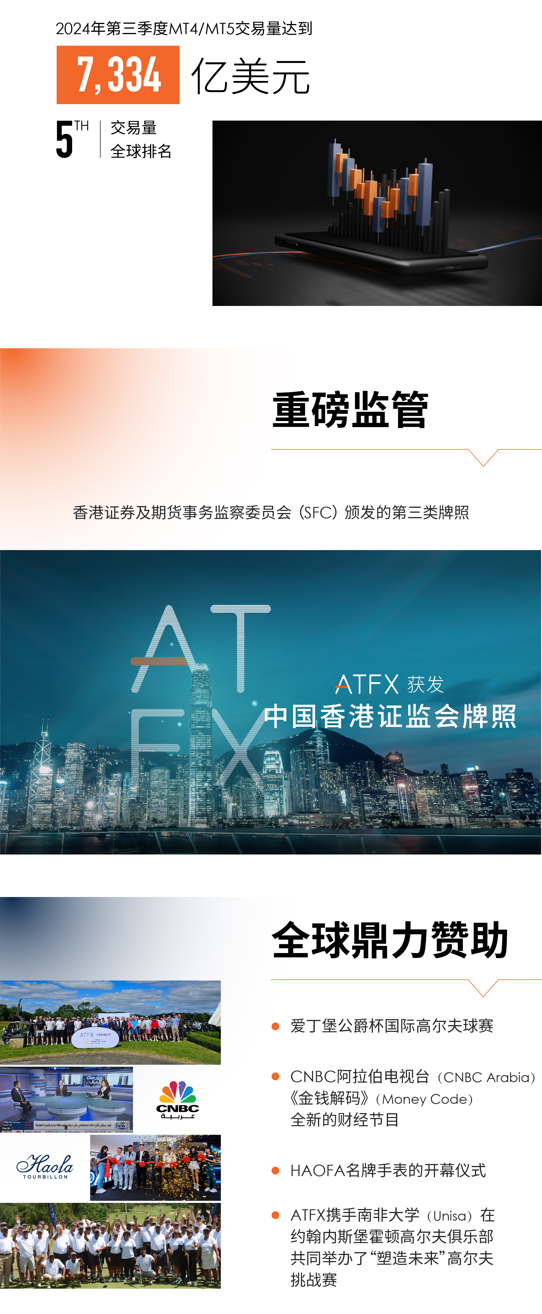 回首2024辉煌路,ATFX创新不止步,携手共创未来梦