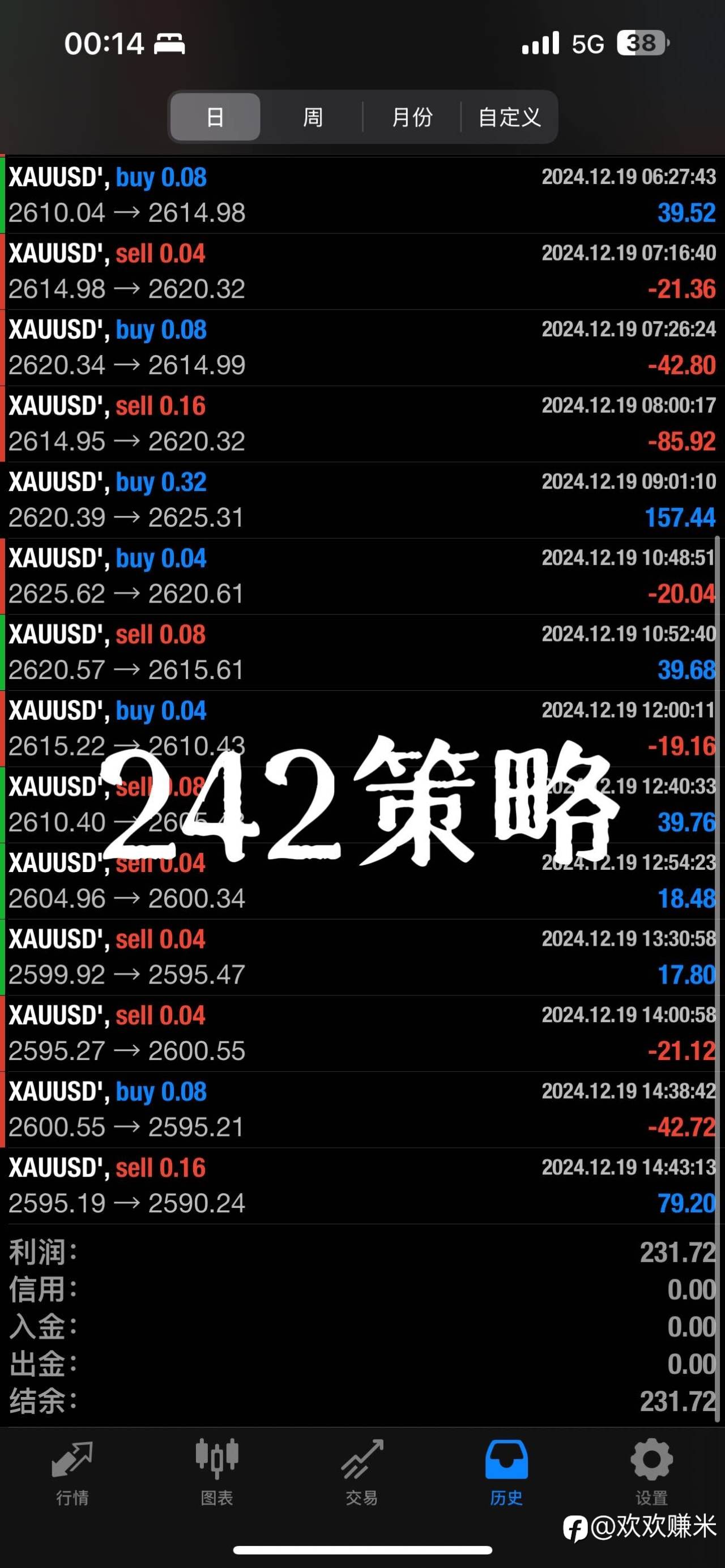 feed-image-2