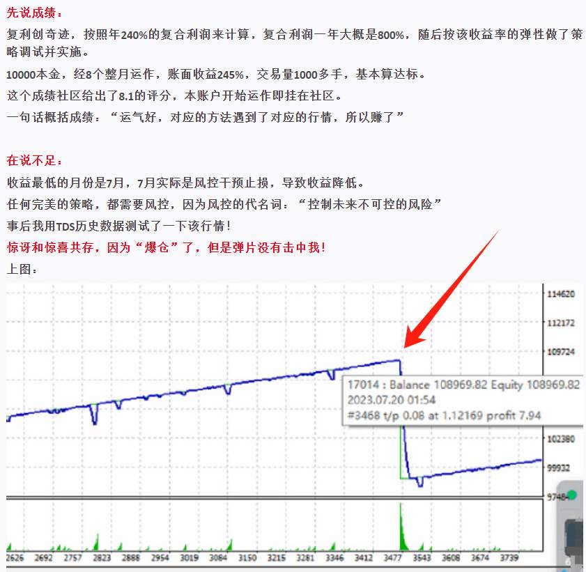 止损实战案例