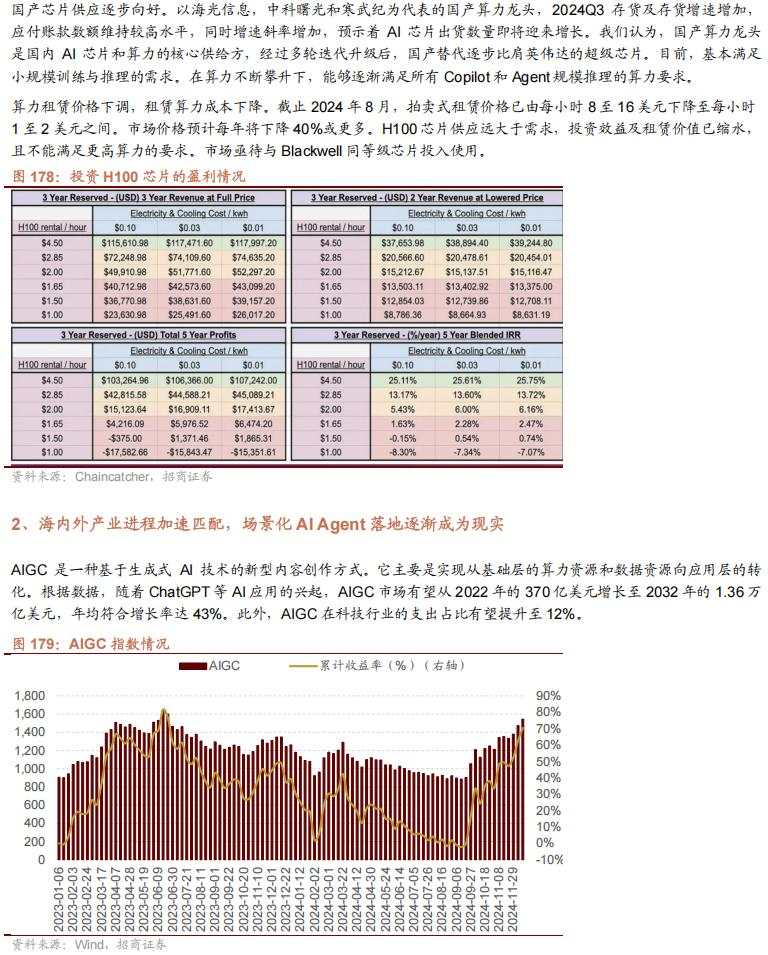 招商张夏：政策+资产荒+AI=未来两年A股大级别上涨