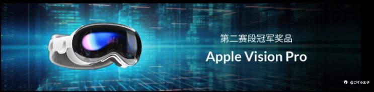 2024CPTMarketsElite Trading Contest 2024全球交易铭星赛第二阶段冠军对话