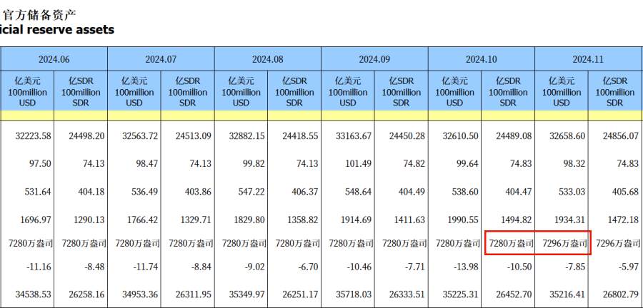 万锦晟12.7周评：黄金震荡蓄势暗藏多，原油下跌延续空！