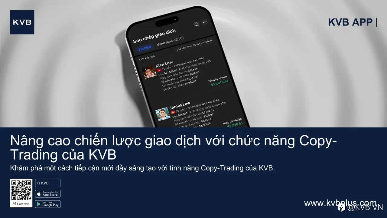 Nâng cao chiến lược giao dịch với chức năng Copy-Trading của KVB 🚀